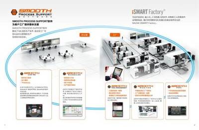 智造引領(lǐng)，機(jī)床先行 2017深圳機(jī)械展彰顯工業(yè)升級(jí)新動(dòng)能